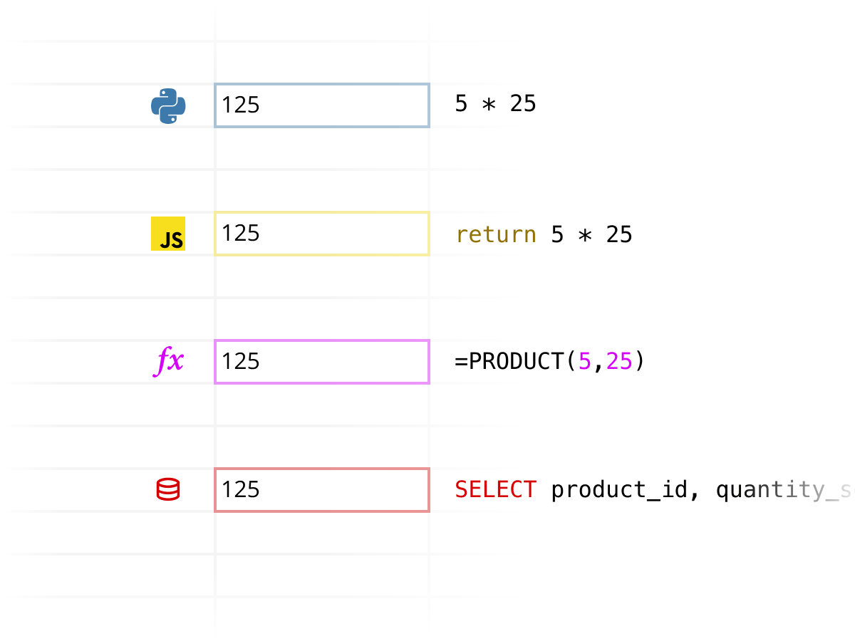 Stylzied screenshot from Quadratic showing a list of languages the user can choose from when populating a cell, including: Formulas, Python, SQL queries, and JavaScript (the latter two are disabled and labeled as “Coming soon”).